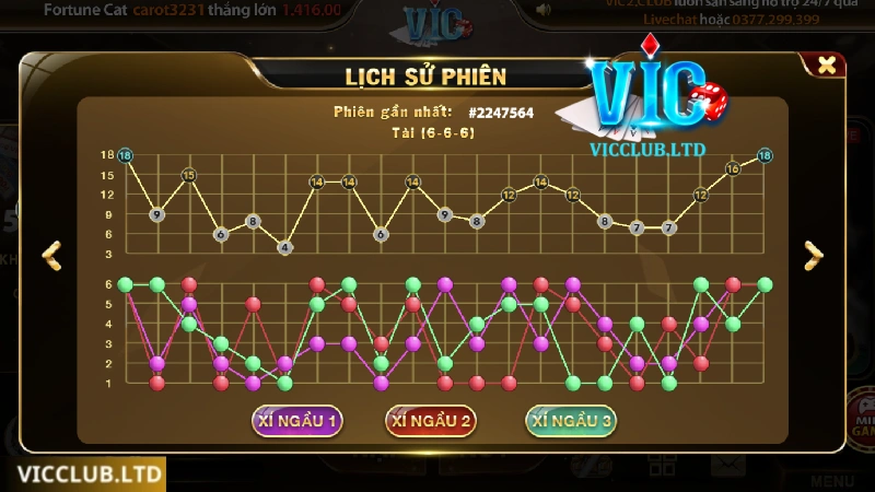 Soi cầu tài xỉu Vicclub sẽ giúp bạn tiến gần hơn đến chiến thắng